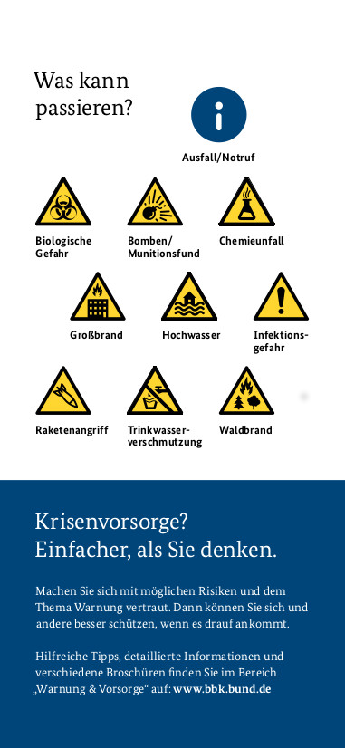 14.09.2023 Warntag 5