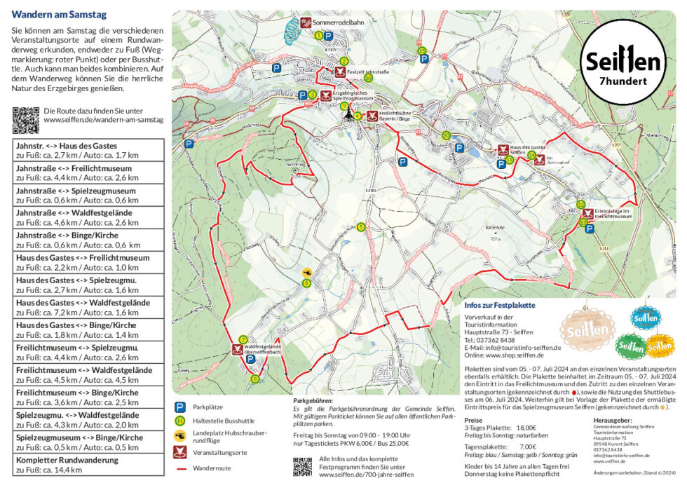 Wandern am Samstag 2