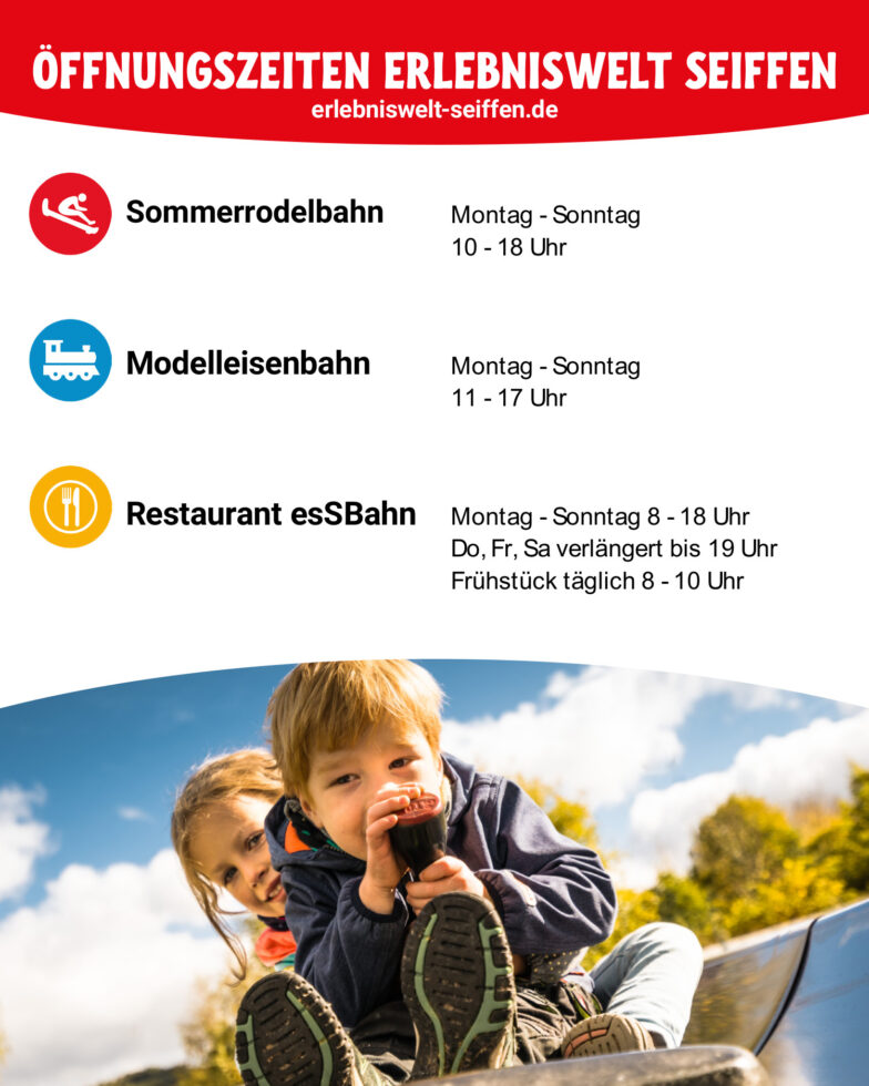 Öffnungszeiten Rodelbahn und Modellbahnausstellung 1