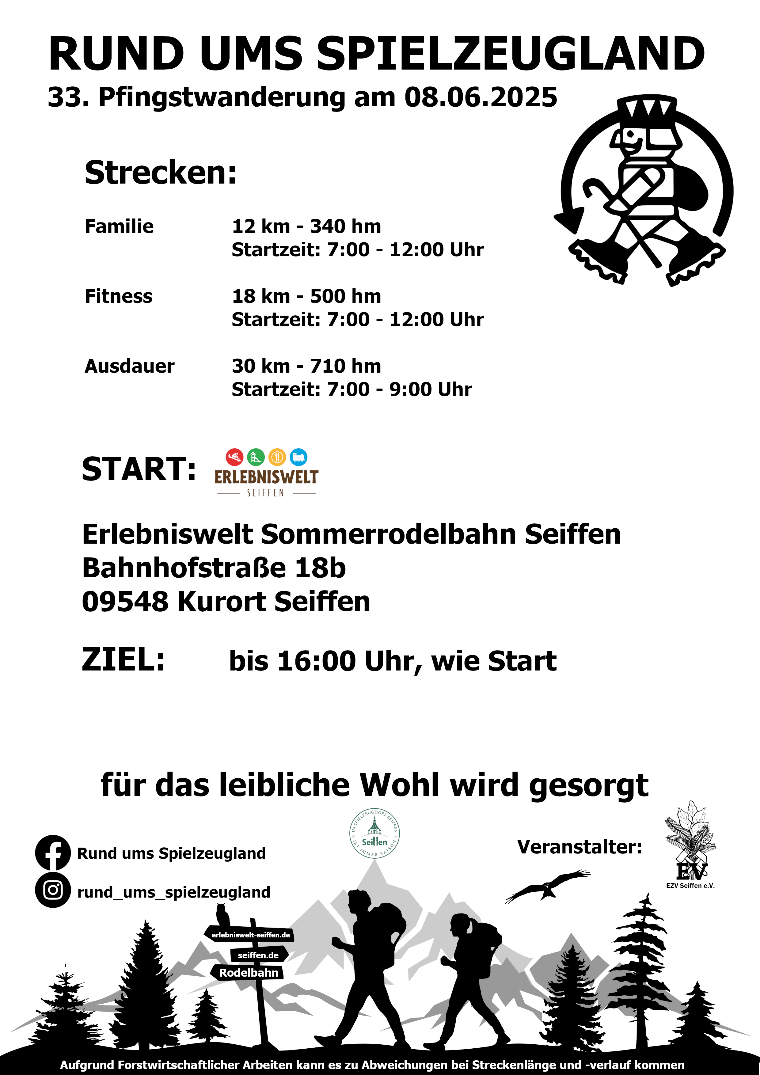 33. Pfingstwanderung " Rund um´s Spielzeugland" 2
