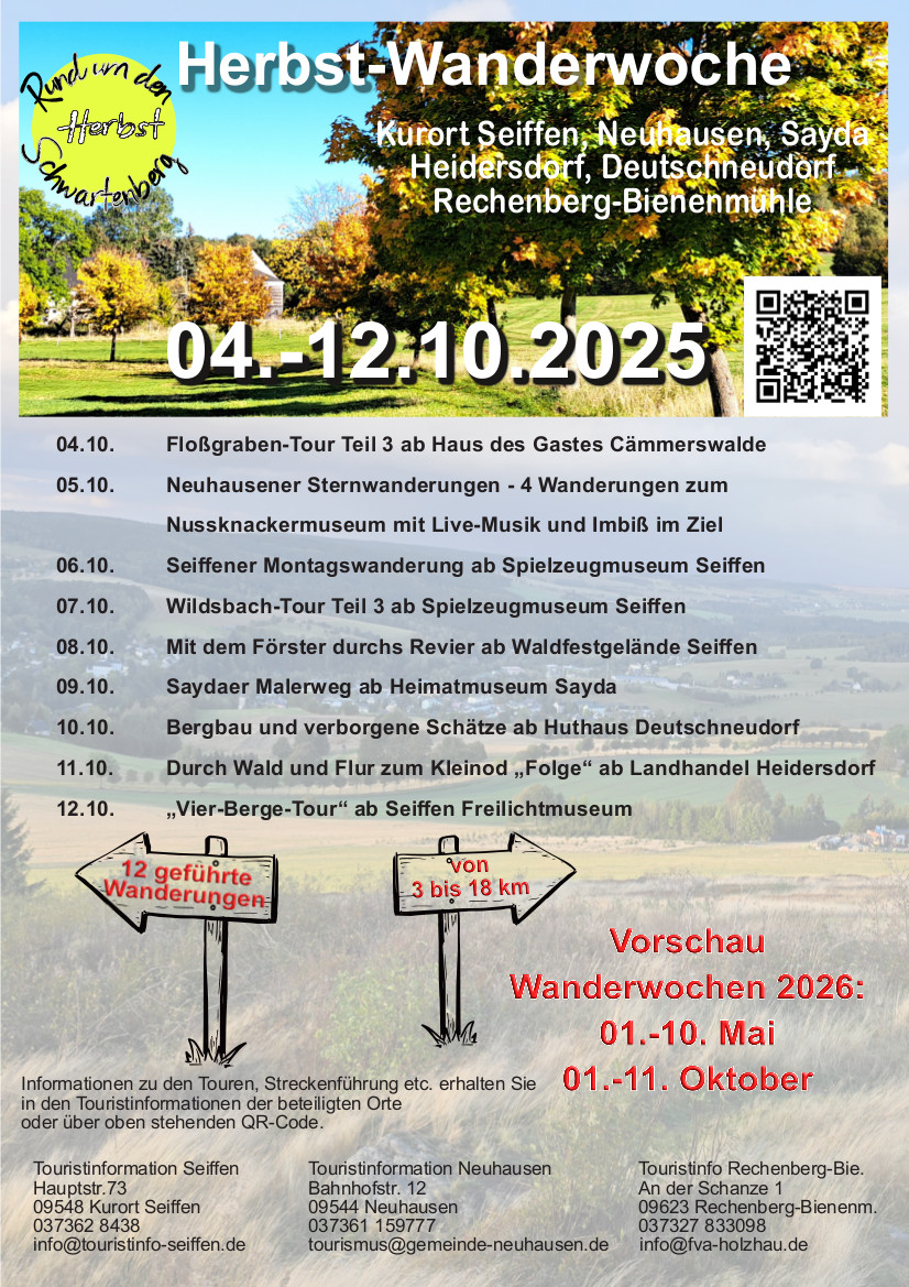 Wanderungen Rund um den Schwartenberg 1