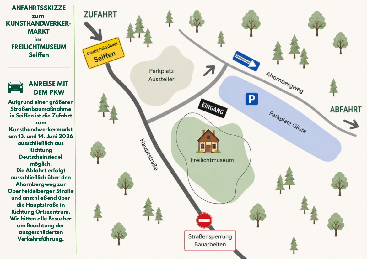 Events 8