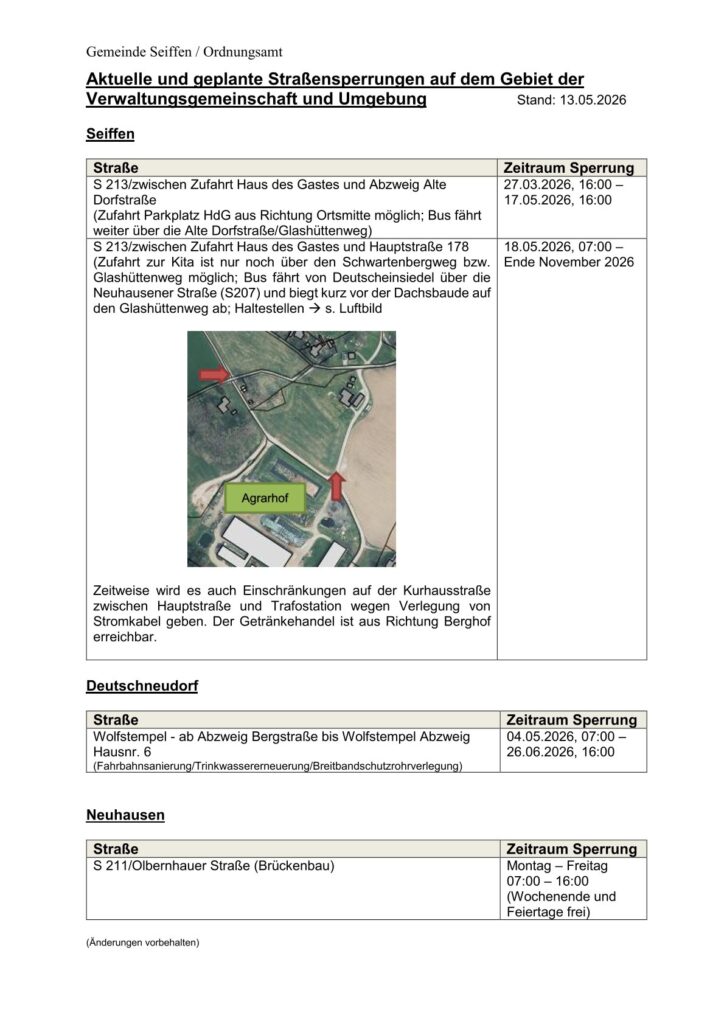 Aktuelle Straßensperrungen 1 Aktuelle Straßensperrungen 1
